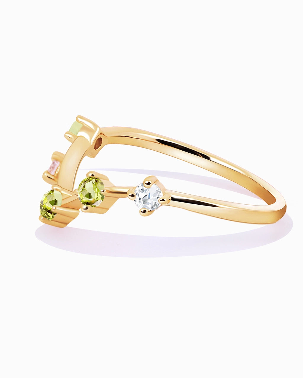 Twinkle Band-Peridot